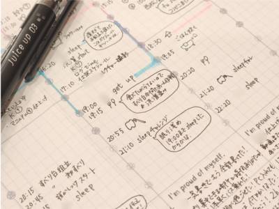 ライフログの自作写真