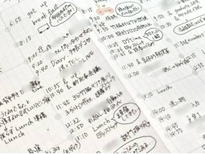 ライフログの実際写真（自作）